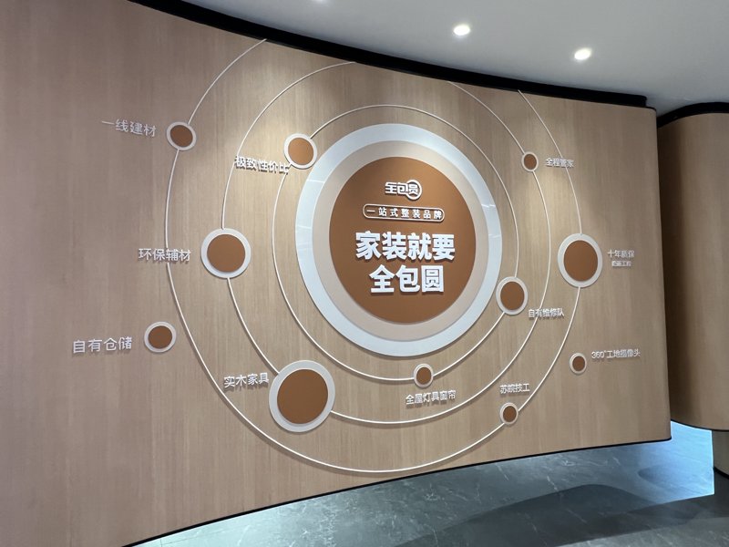 家装加盟项目