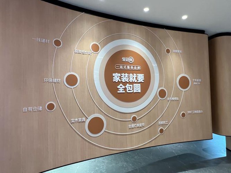 品牌装修连锁业的成功案例分析
